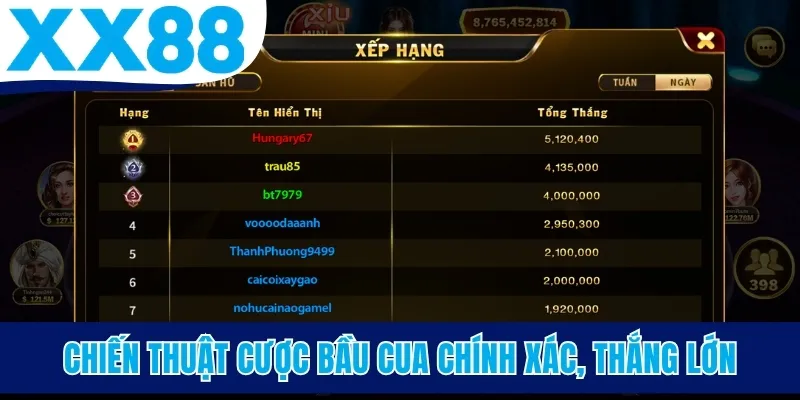 Chiến thuật cược Bầu Cua chính xác, thắng lớn